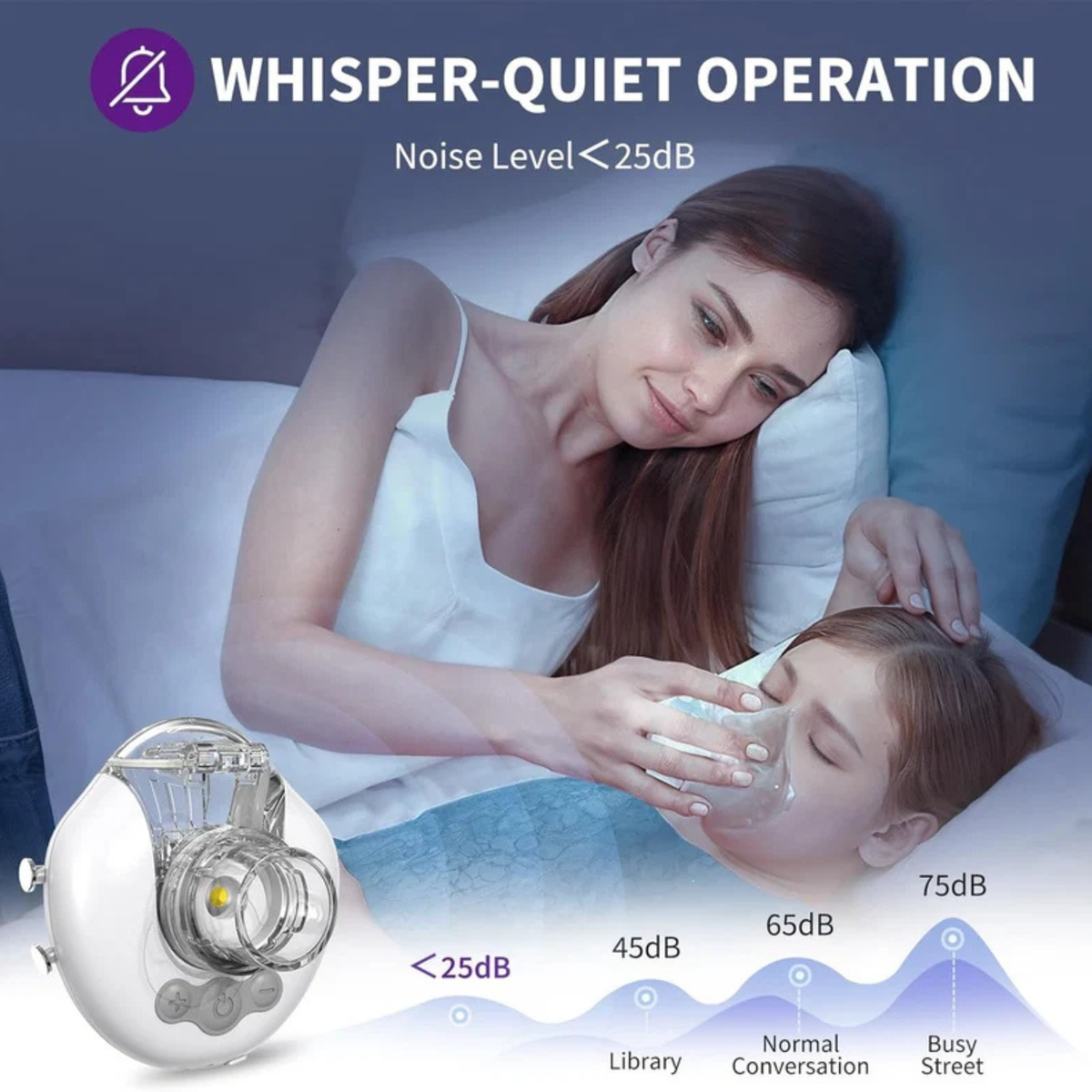 Portable Mesh Nebulizer