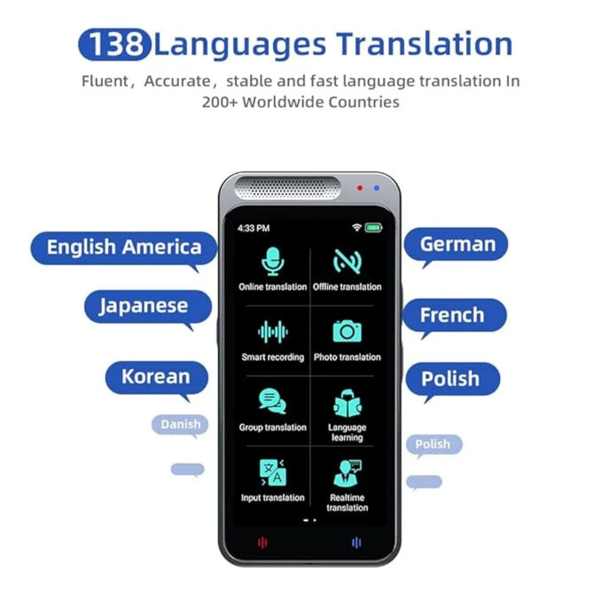 AI Translator Device