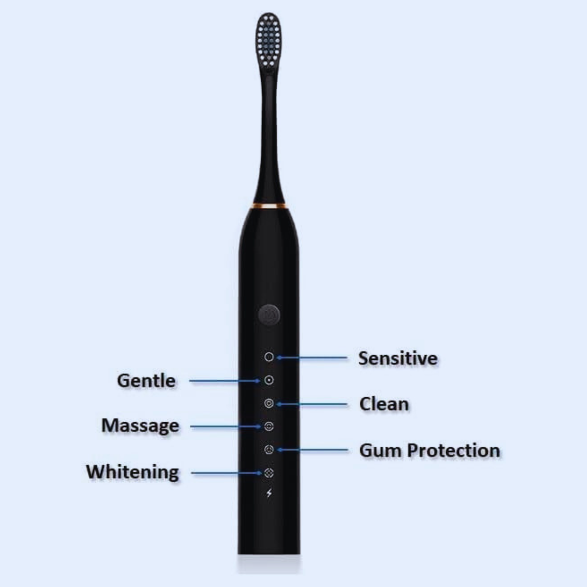 Healthier Electric Toothbrush