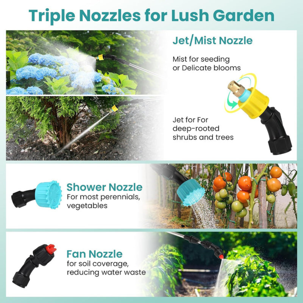 Electric Garden Sprayer